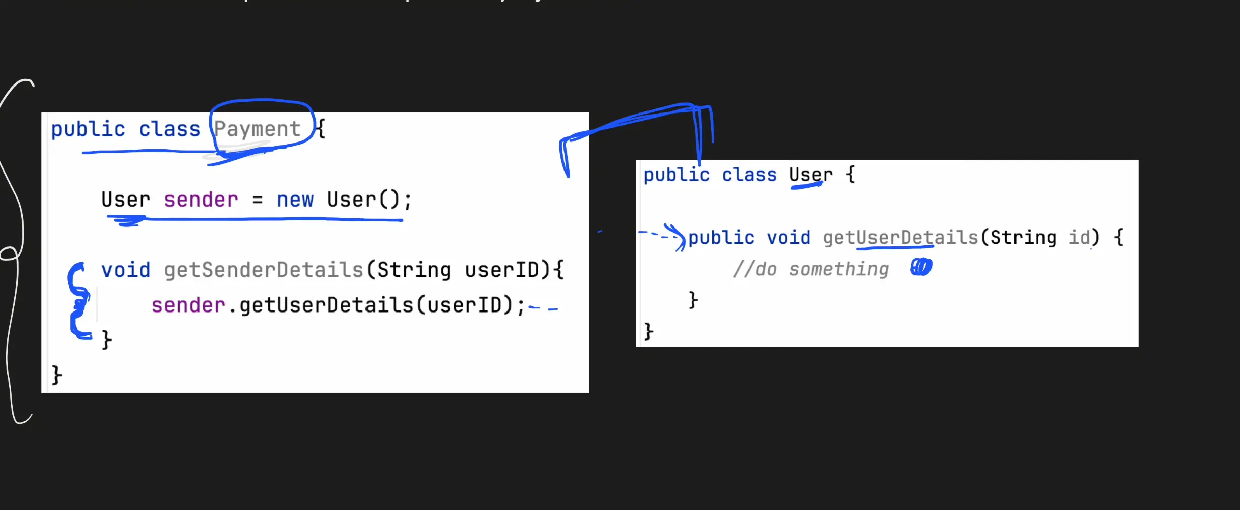 Introduction to Spring Boot-20240825235946806.webp